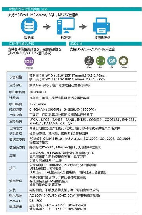 長沙領(lǐng)達(dá)電子科技有限公司,長沙連續(xù)式噴碼設(shè)備供應(yīng),大字符噴碼機(jī)圖供應(yīng),激光噴碼機(jī)供應(yīng)