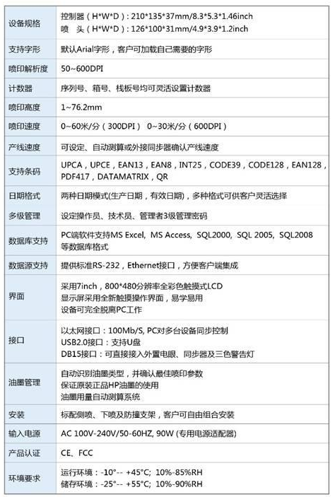 長(zhǎng)沙領(lǐng)達(dá)電子科技有限公司,長(zhǎng)沙連續(xù)式噴碼設(shè)備供應(yīng),大字符噴碼機(jī)圖供應(yīng),激光噴碼機(jī)供應(yīng)